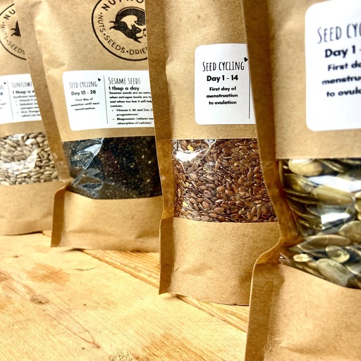 Seed Cycling Package